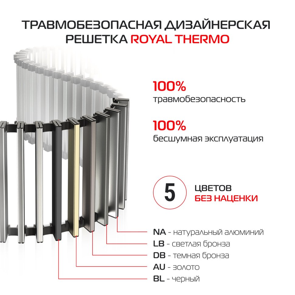 Внутрипольный конвектор Royal Thermo Atrium Turbo 190/400/1500-DG-U-AU